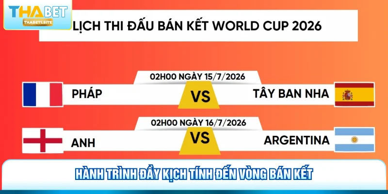 Lịch Thi Đấu Bán Kết World Cup 2026 - Cược Thabet Cực Chất 1 Hành trình đầy kịch tính đến vòng bán kết